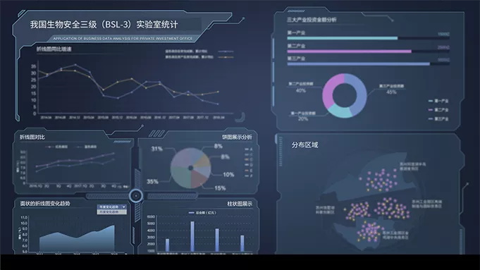 在新冠疫情中生物安全三级实验室管理的思考